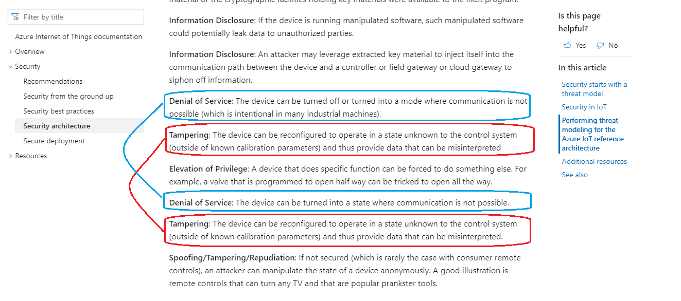 Tampering "definition" is multiple times · Issue 74914 · MicrosoftDocs