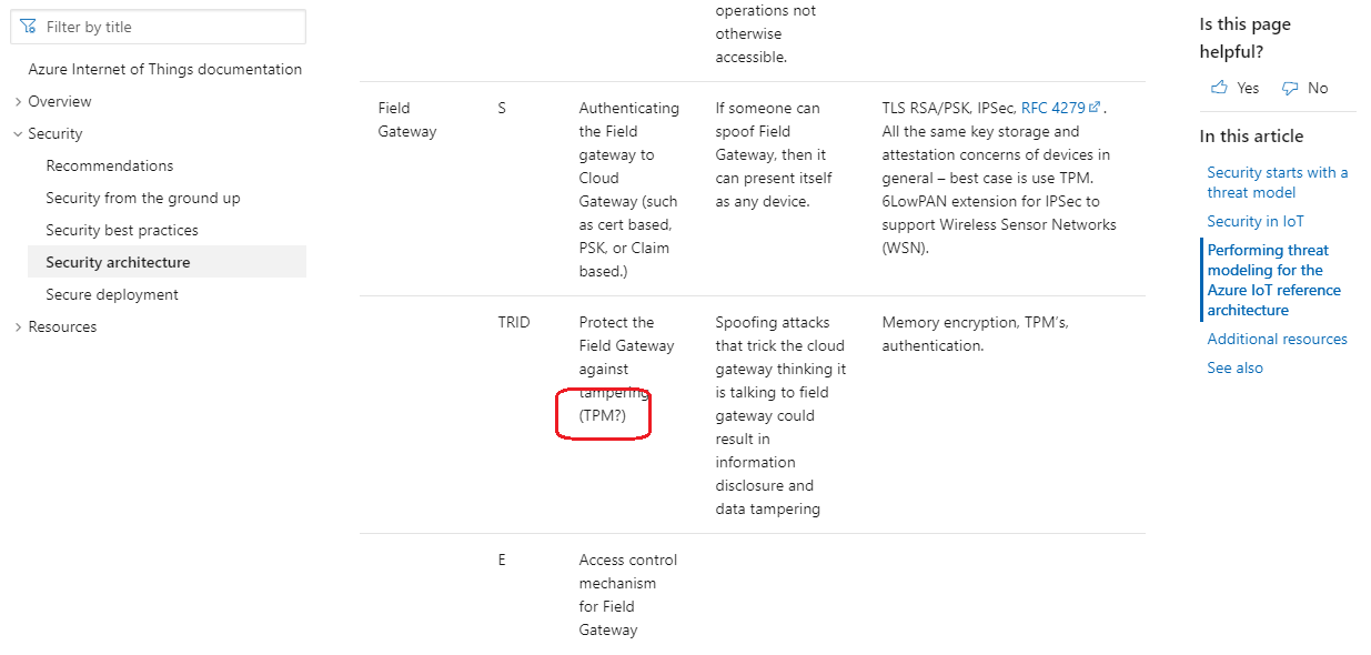 Tampering "definition" is multiple times · Issue 74914 · MicrosoftDocs