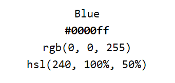 Specify Colors with RGB as copied from a color picker with [0-255 ...