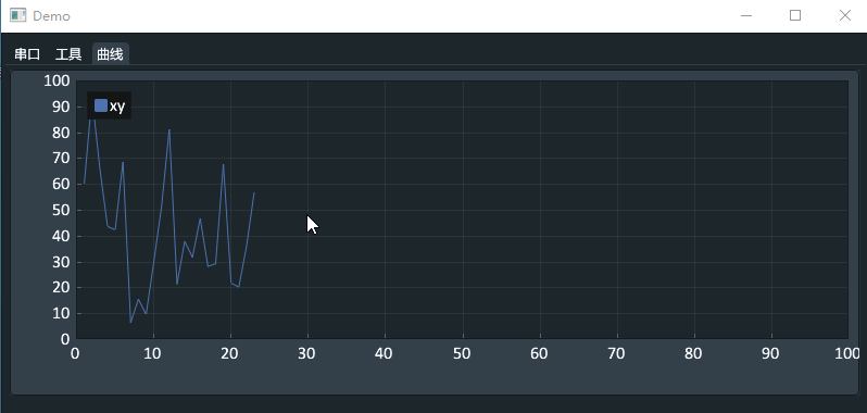 [Feature Request]how to make plot line auto change · Issue #549 ...