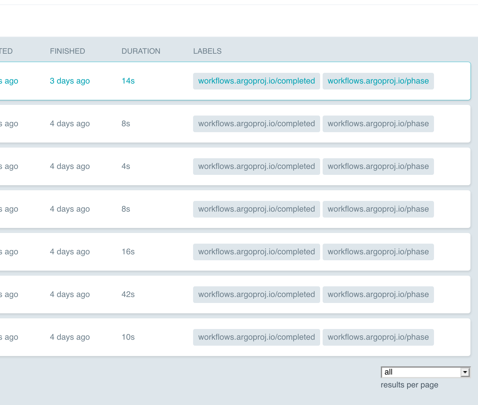 Workflow Labels Annotations on Rows · Issue 2782 · argoproj/argoworkflows · GitHub