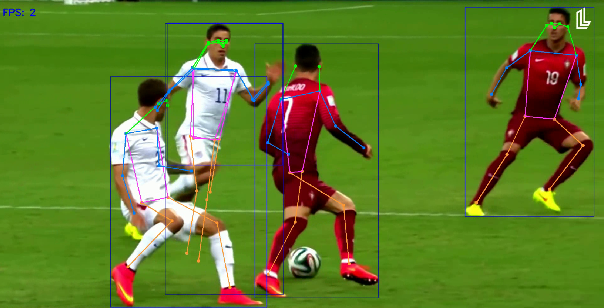 Frontiers | Single Shot Corrective CNN for Anatomically Correct 3D Hand Pose  Estimation