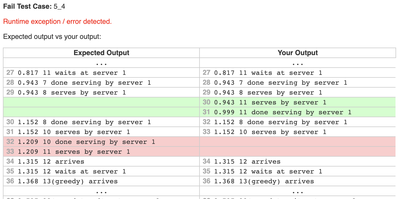 Hidden Test Case 5_4 Issue · Issue #322 · nus-cs2030/2021-s2 · GitHub