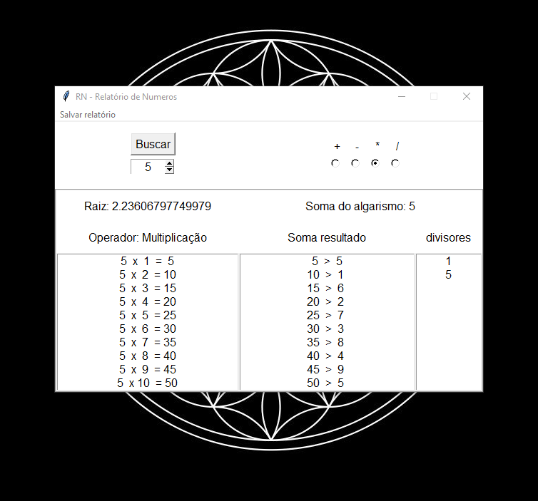 Github Ericksonlopes Relatorio De Numeros Gui