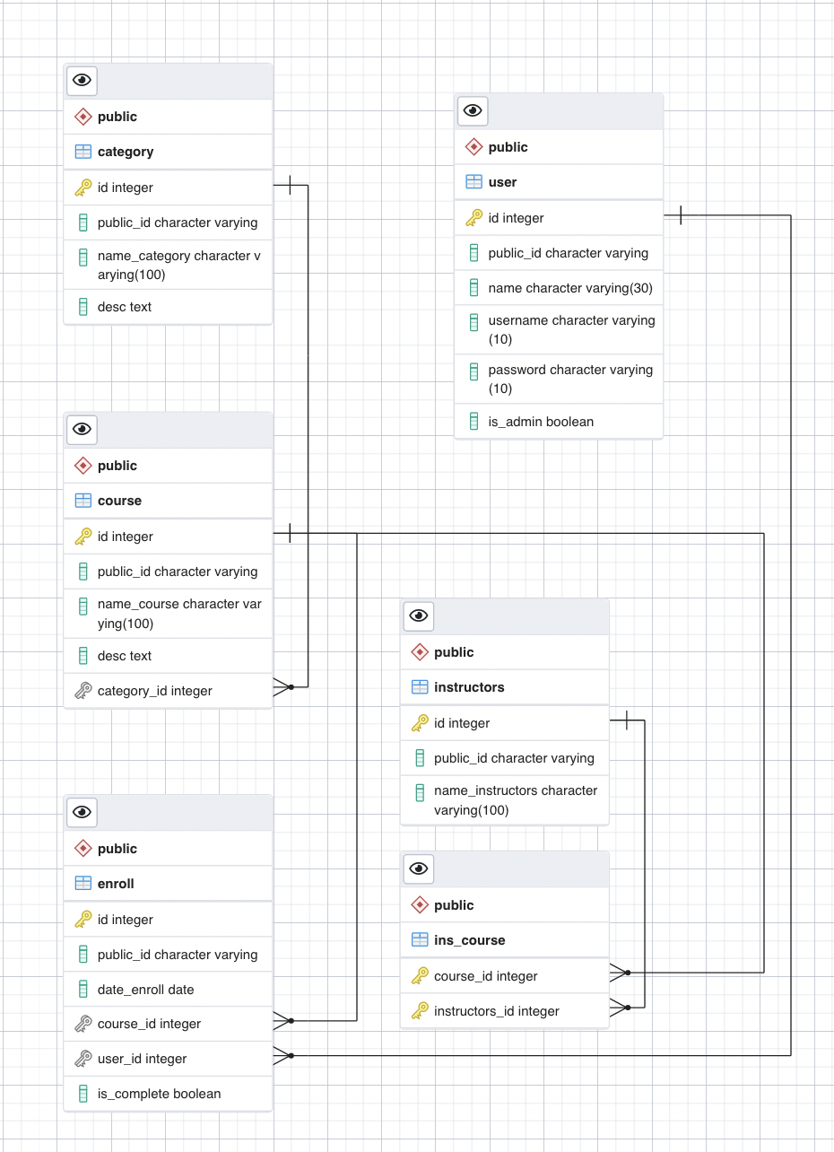 GitHub - irvandev07/online-course