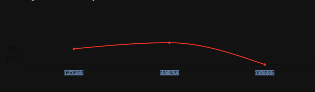 Screen Shot 2022-05-12 at 5 44 19 PM