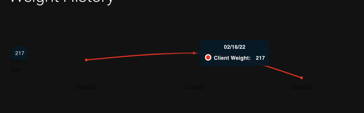 Screen Shot 2022-05-12 at 5 43 16 PM