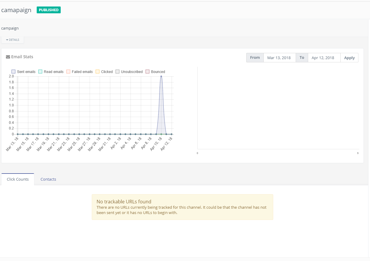 Email Opened Tracking Not Working for RabbitMQ · Issue #5943 · mautic ...
