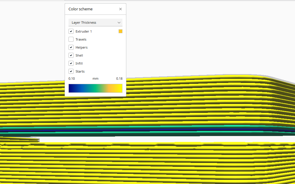 Adaptive layers doesnt account for support Z distance · Issue #12397 ...
