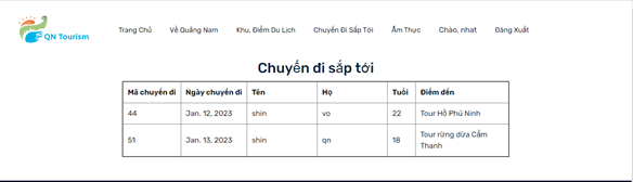 GitHub - shin308/-Quang-Nam-tourism-promote-website-integrates-chatbot ...