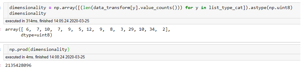 Wrong Product by prod() · Issue #15831 · numpy/numpy · GitHub