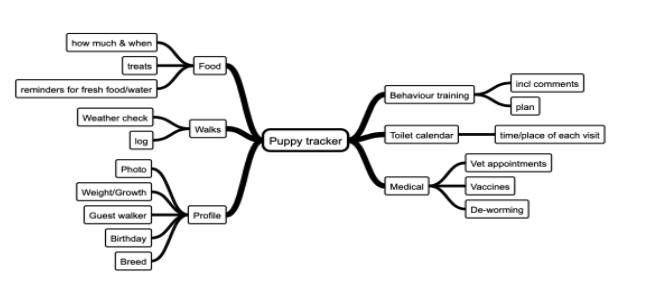 Screenshot 2021-01-28 at 20 17 58