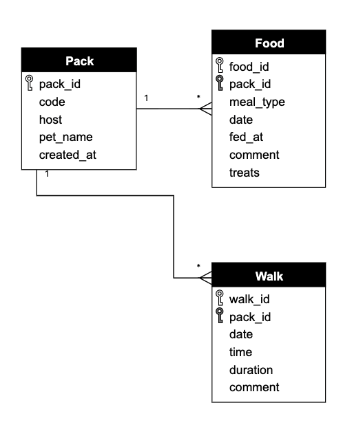 Screenshot 2021-01-28 at 17 56 14