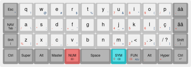 bm40rgb-wolff-base