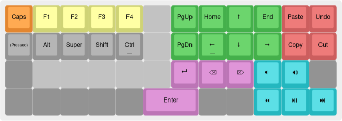 bm40rgb-wolff-nav