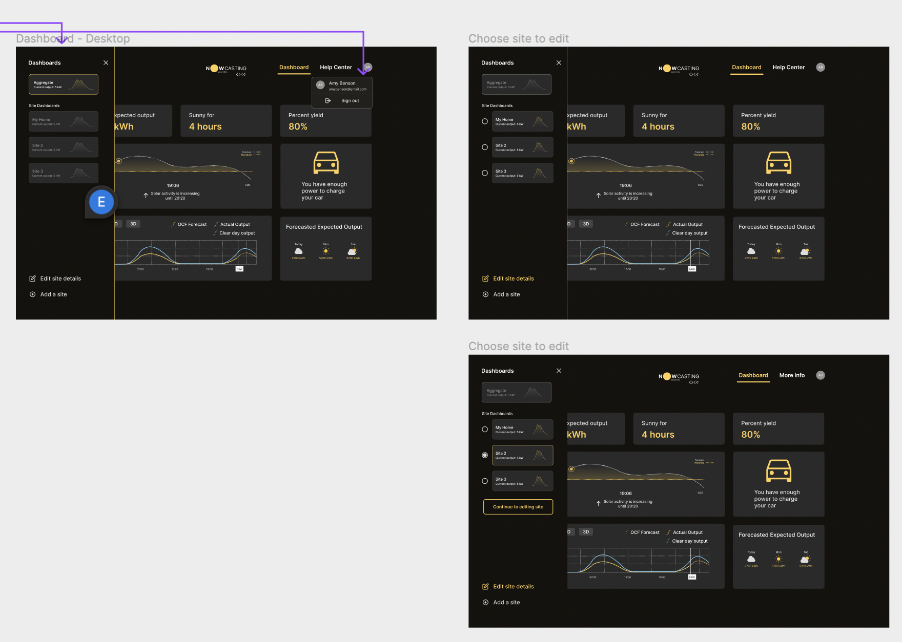 Implement edit site functionality on desktop · Issue #236 ...