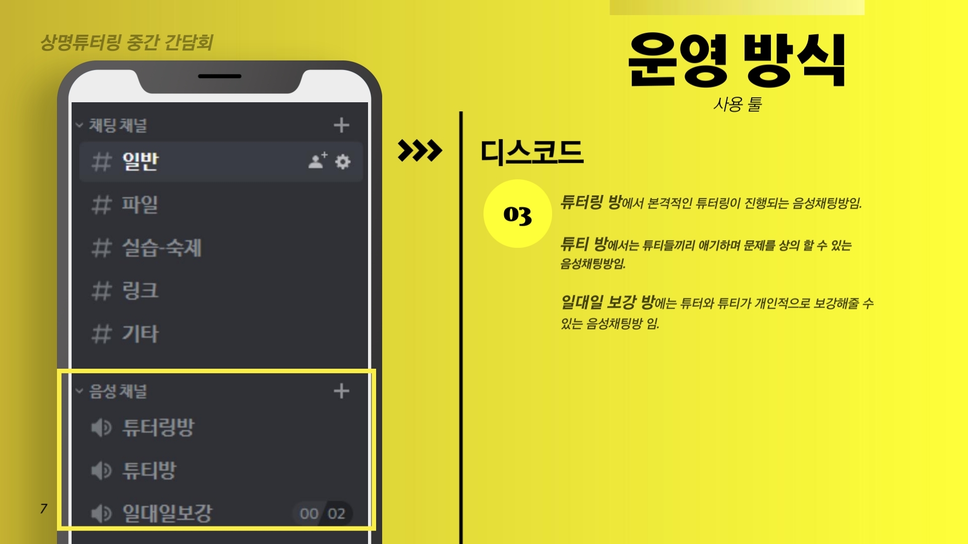 GitHub - FEKimseongeun/Sangmyung-Tutoring: 👩‍🏫자바 멘토링(상명 튜터링 활동)👩‍🏫