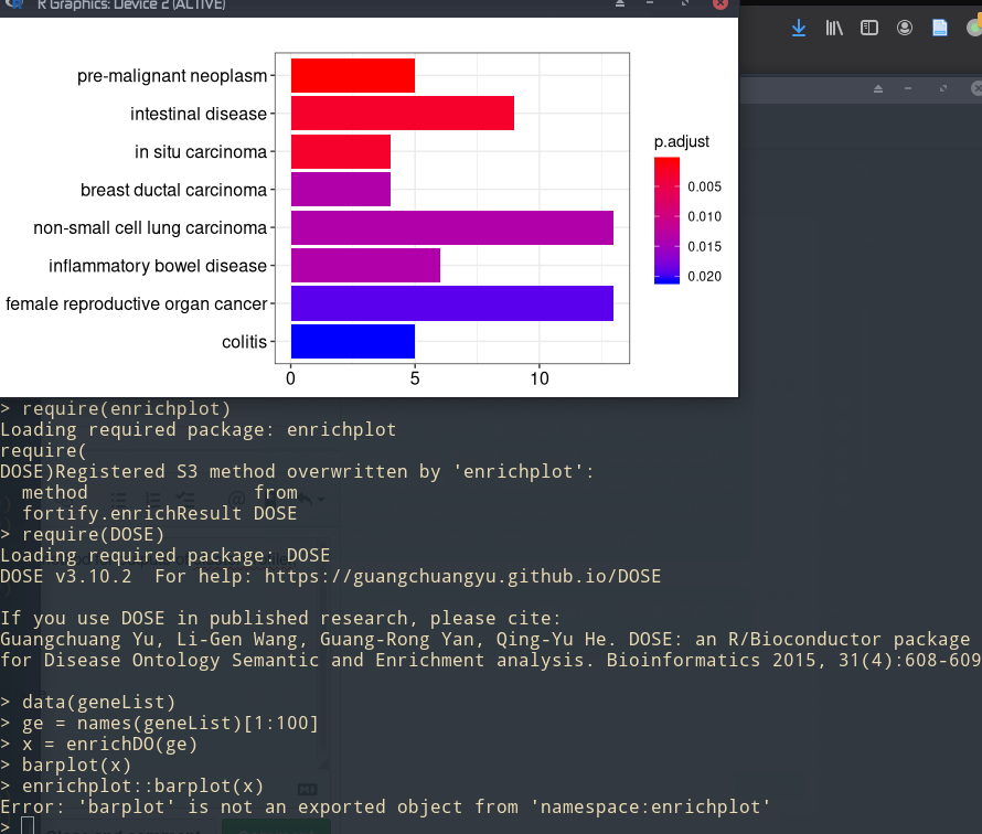 barplot function missing, showCategory variable not responding · Issue ...