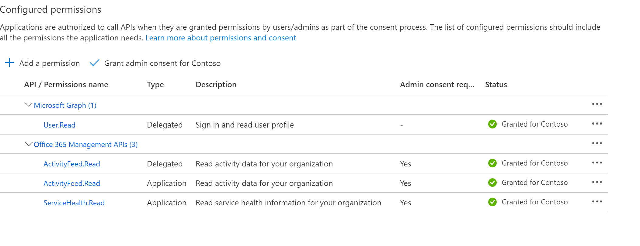 [BUG]: DLP violation when trying to active [Child] Admin | Sync Logs ...