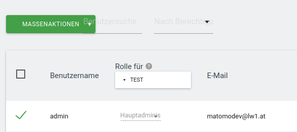 grafik