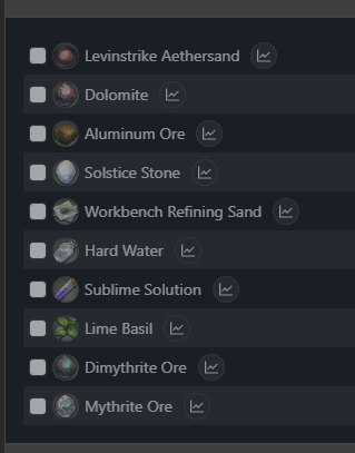 ffxiv sublime solution