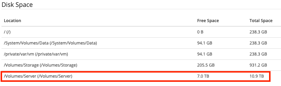 Screen Shot 2019-11-22 at 3 47 28 PM