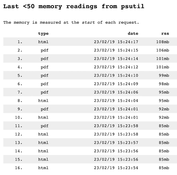 Screen Shot 2023-02-19 at 3 24 23 PM