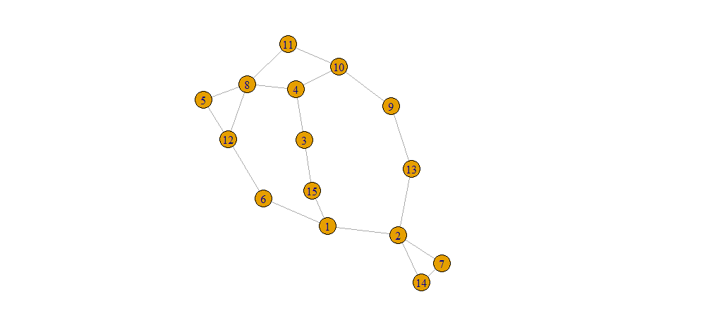 GitHub - Deep-thi/Social_Network_Analysis