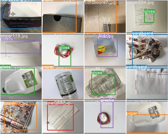 test_batch0_gt