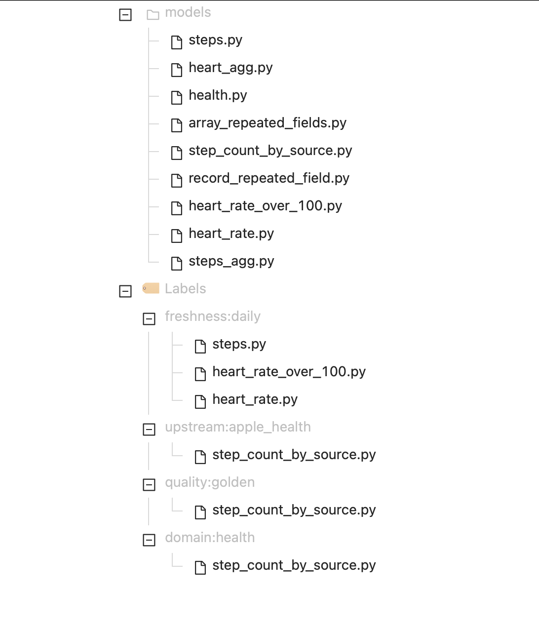 Screen Shot 2022-11-21 at 21 17 59