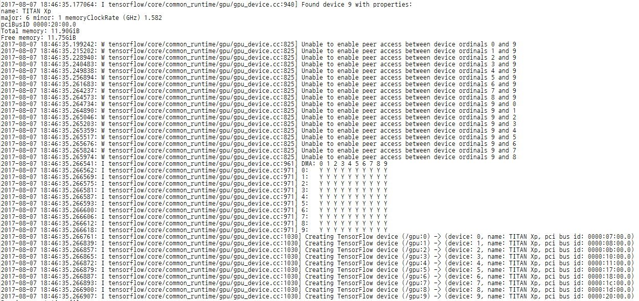 toutput