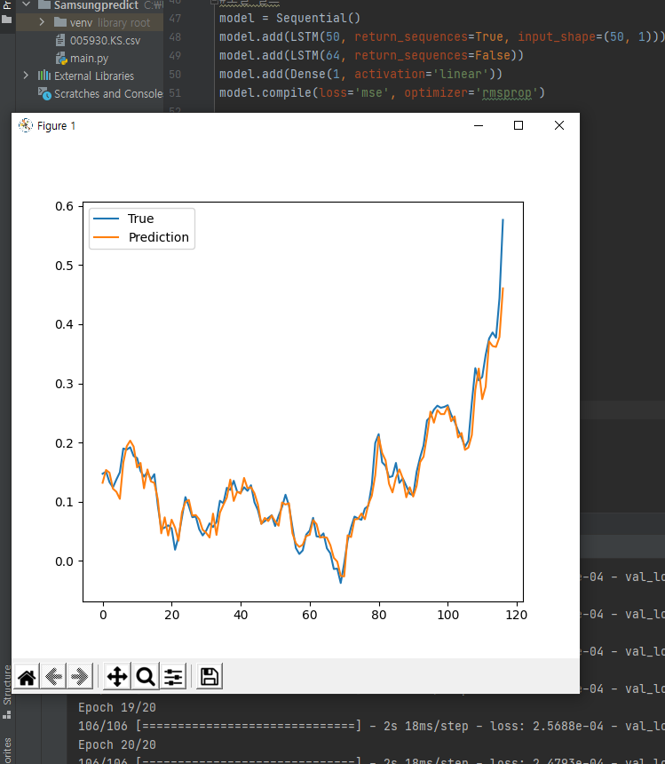 GitHub - yg4236/Machine-Deep_Learning