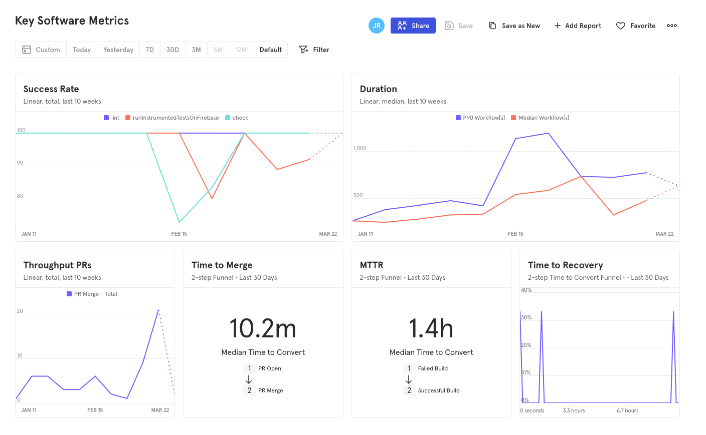 Screenshot 2021-03-27 at 12 15 08