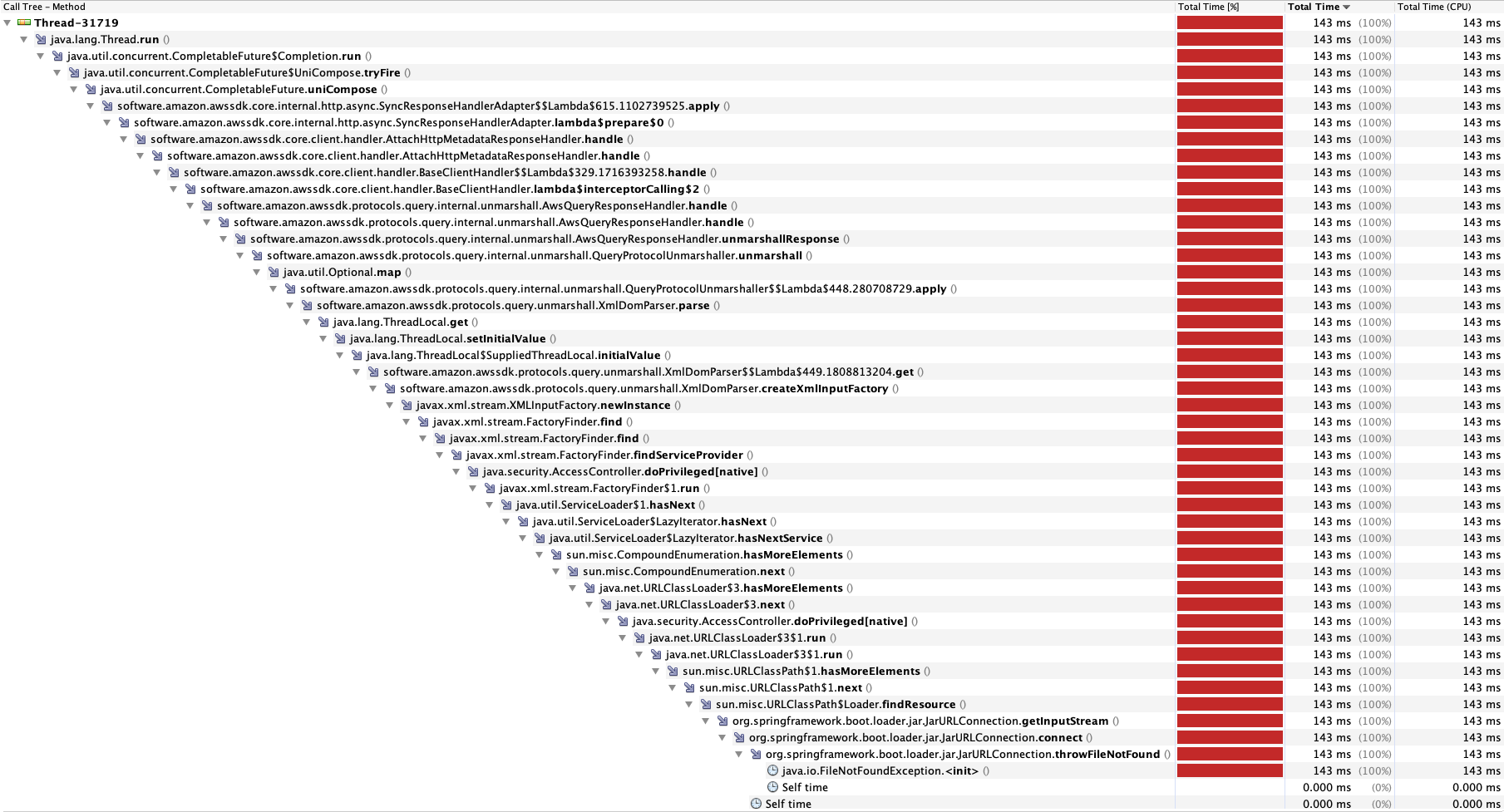screen shot 2019-01-03 at 3 05 31 pm