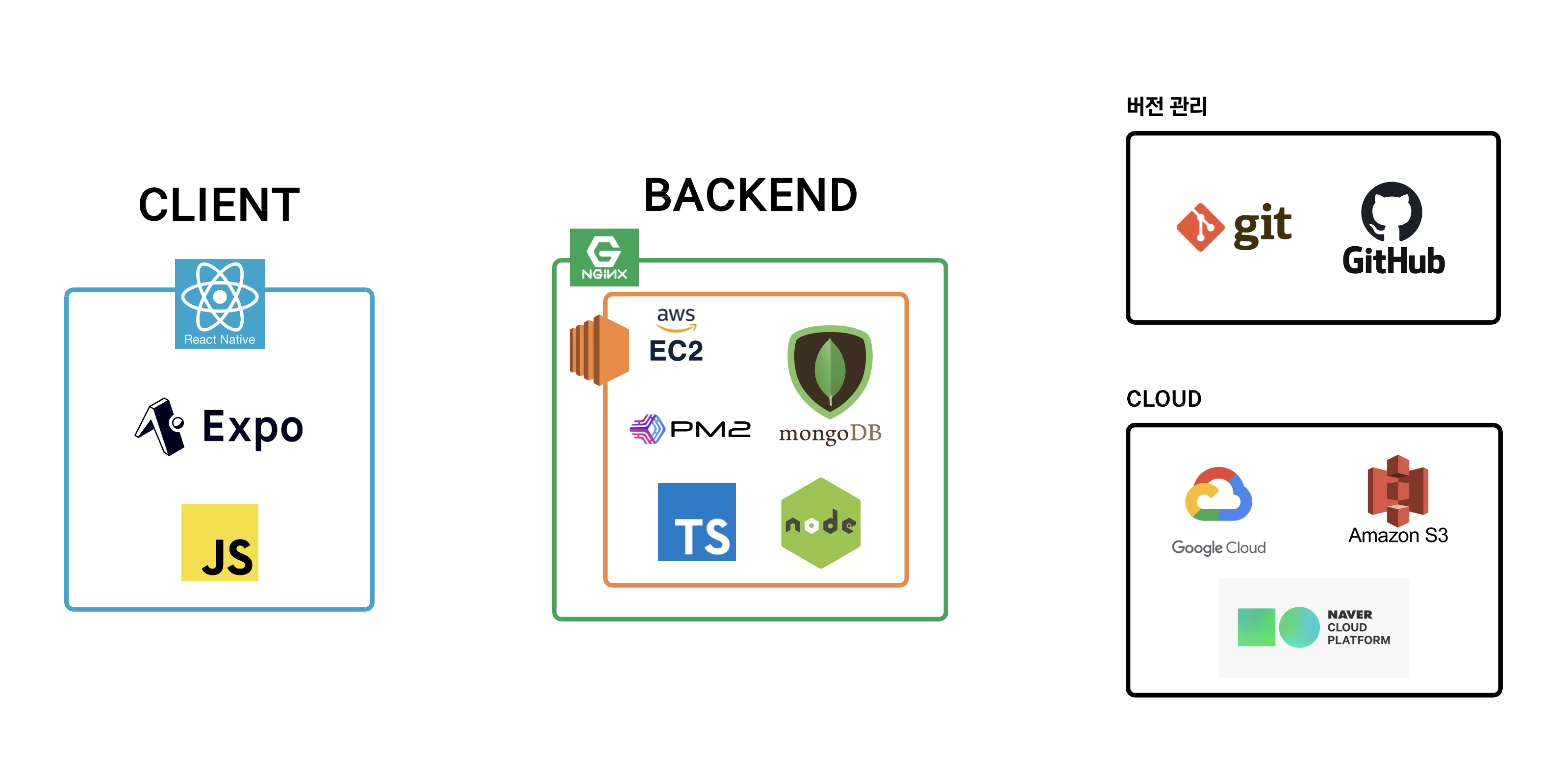 119854155-cdbb7900-bf4b-11eb-82ad-aca53b97f83b