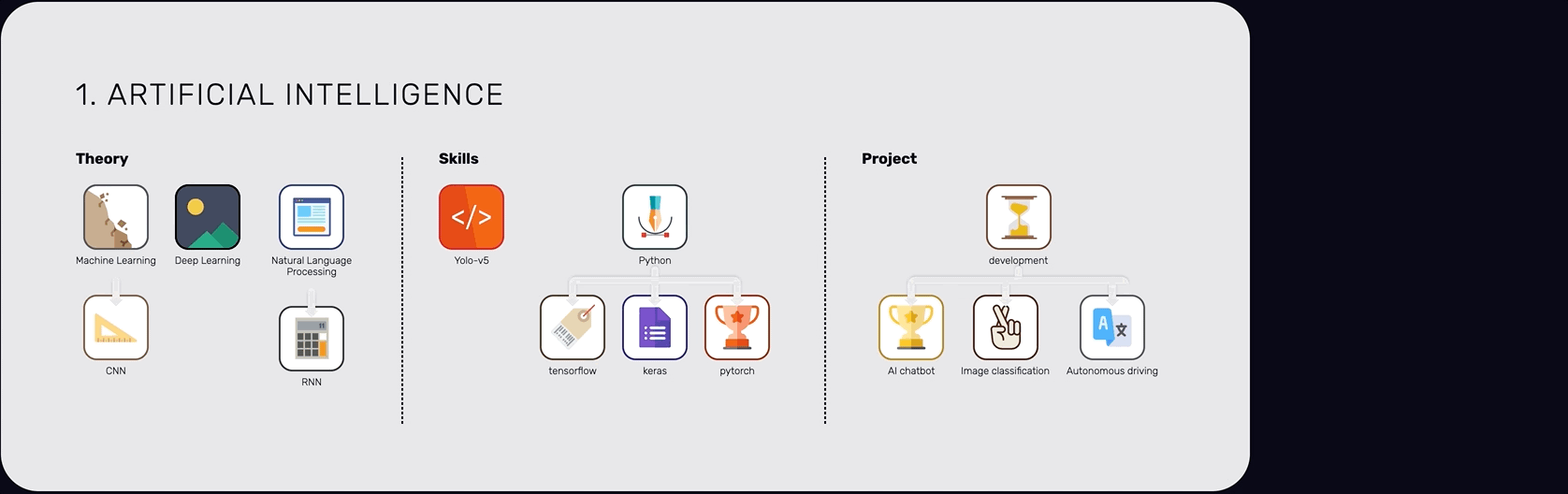 GitHub - CBNU-OSSW-CommunityProgram/team-project: 2021년 충북대 오픈소스 커뮤니티 ...