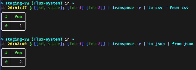 Transpose R `transpose -r` allows creating duplicate record fields · Issue #5837 ...