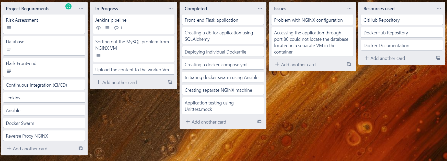 GitHub - katiakata1/qa_project: This project was part of DevOps ...