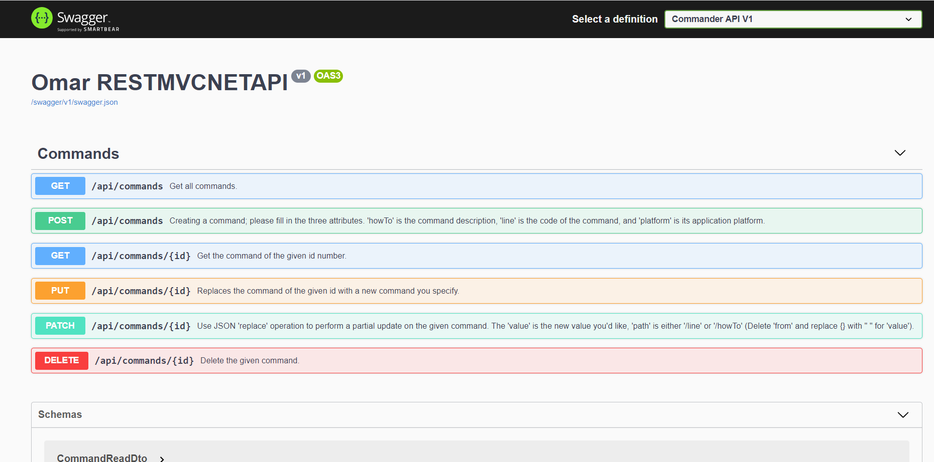 GitHub - pythonomar22/restmvcnetapi