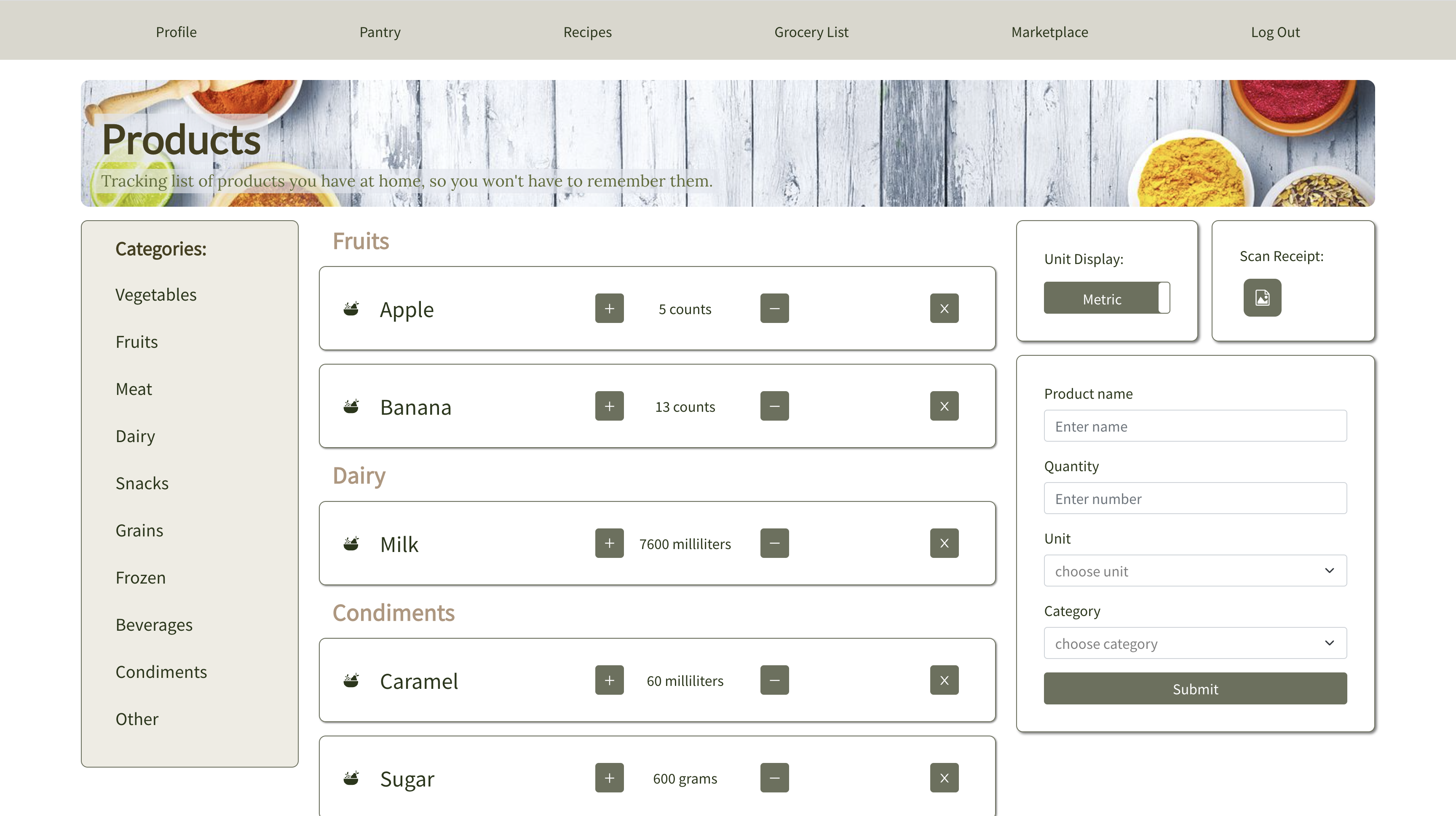 GitHub - ArisaChue-MUCapstoneProject/Capstone-Project · GitHub
