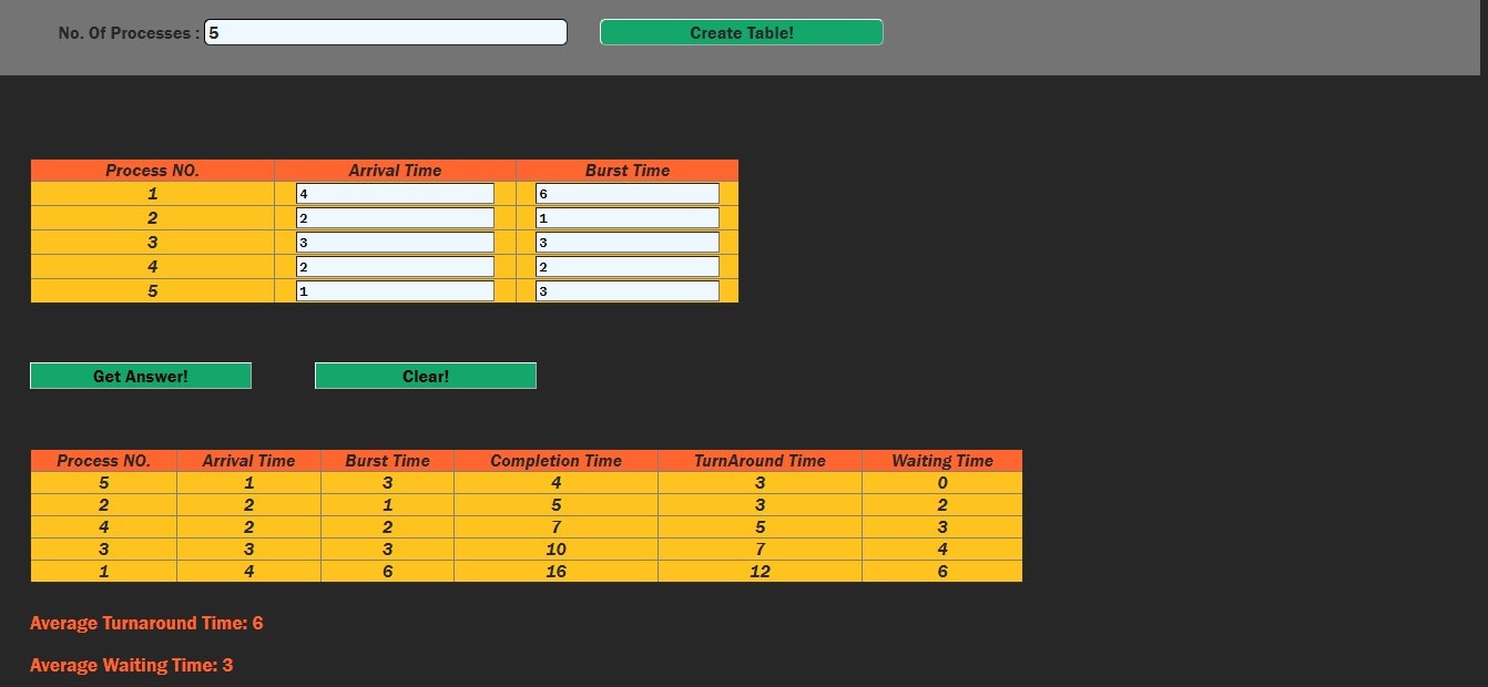 GitHub - MeetM15/FIFO