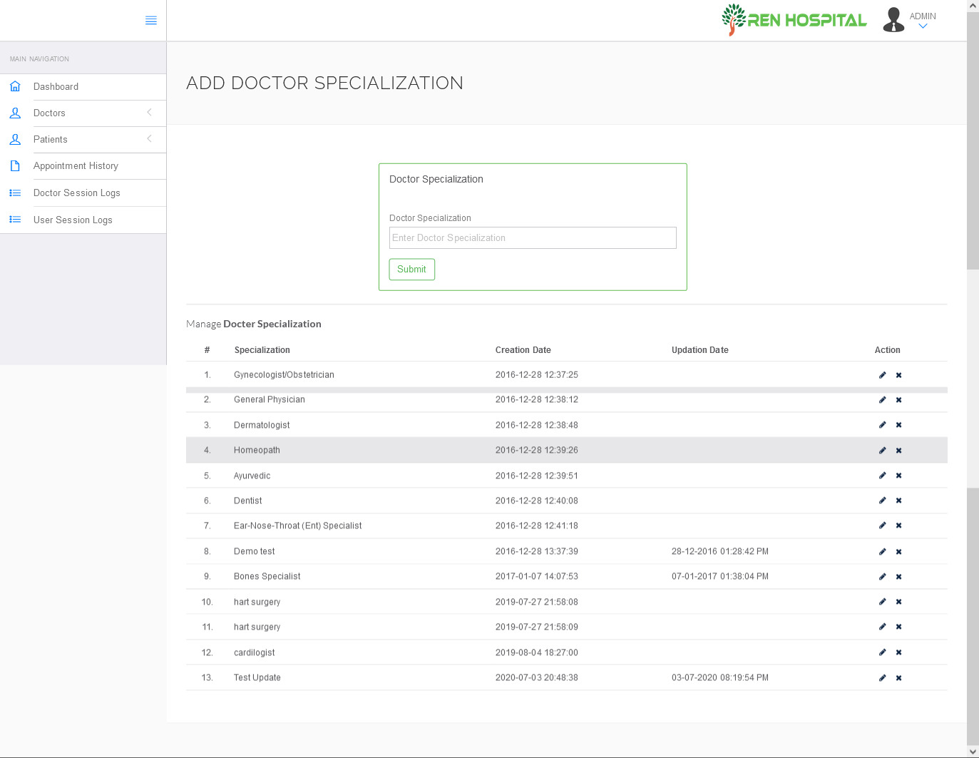 GitHub - risantushar/Hospital-Management-System-In-PHP: This is a PHP ...