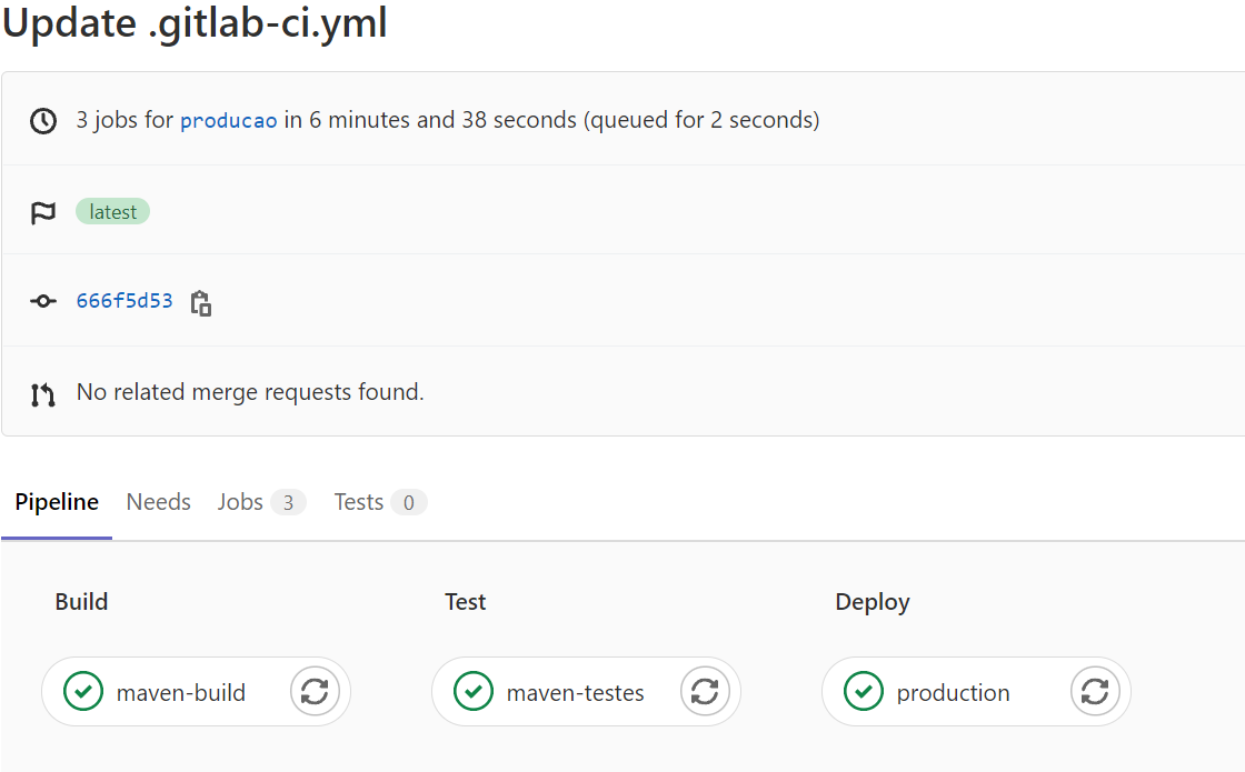 GitHub - Giovanniguidace/Fatec-BD-SEM4-API-NEMO_API: Esta aplicação ...