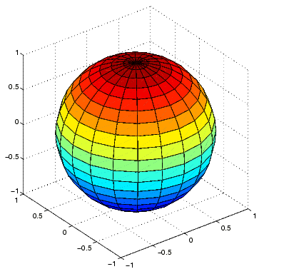 Add ability for 'solid' images as a graph option · Issue #1464 ...