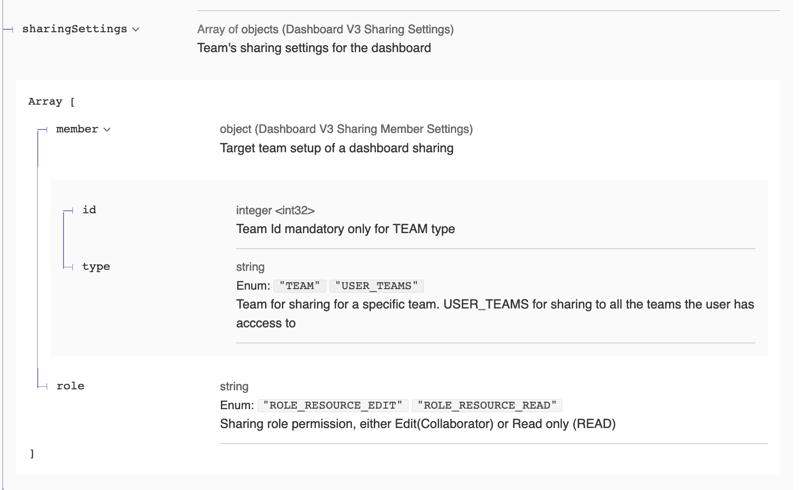 Screenshot 2023-03-09 at 12 05 34