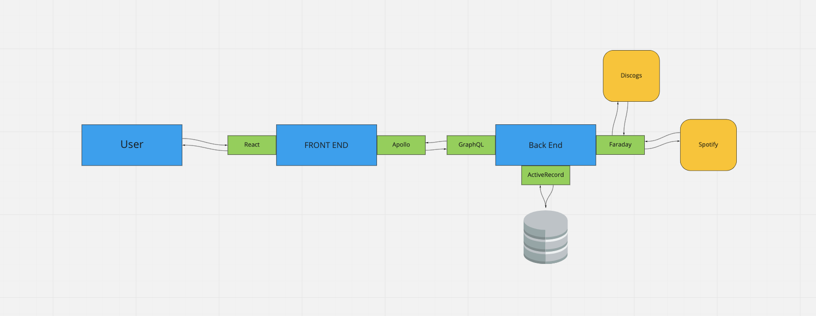 Screen Shot 2021-05-26 at 4 47 47 PM