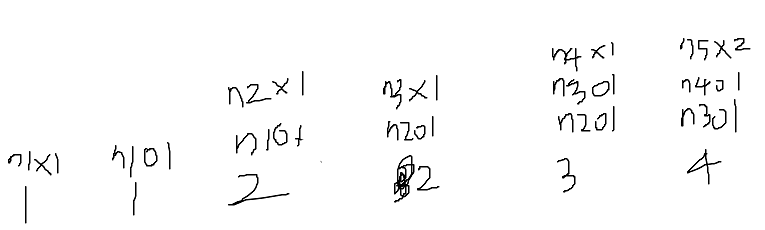 GitHub - Shin-jongwhan/rosalind_description