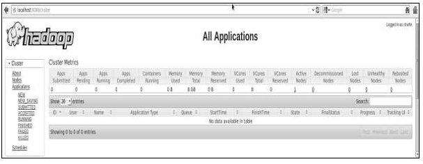 GitHub - Shin-jongwhan/hadoop