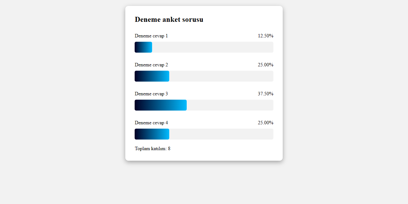 Github Emin Ozturk Survey Github Emin Ozturk Survey