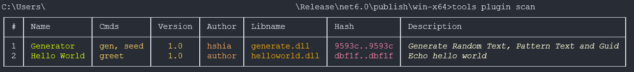 GitHub - shiaharfiyan/tools.core: plugin library for tools